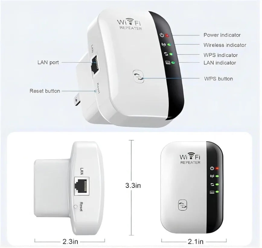 300Mbps WiFi Range Extender with Ethernet Port