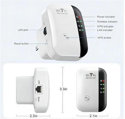 300Mbps WiFi Range Extender with Ethernet Port
