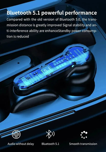 M19 TWS Gaming Earbuds