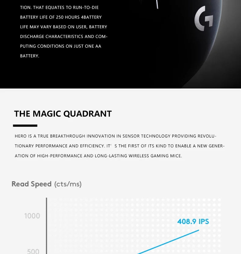 Logitech G304 LIGHTSPEED Wireless Gaming Mouse