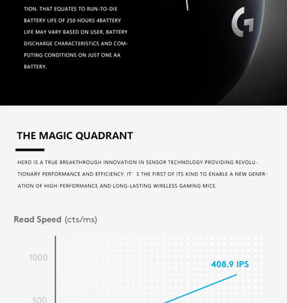 Logitech G304 LIGHTSPEED Wireless Gaming Mouse