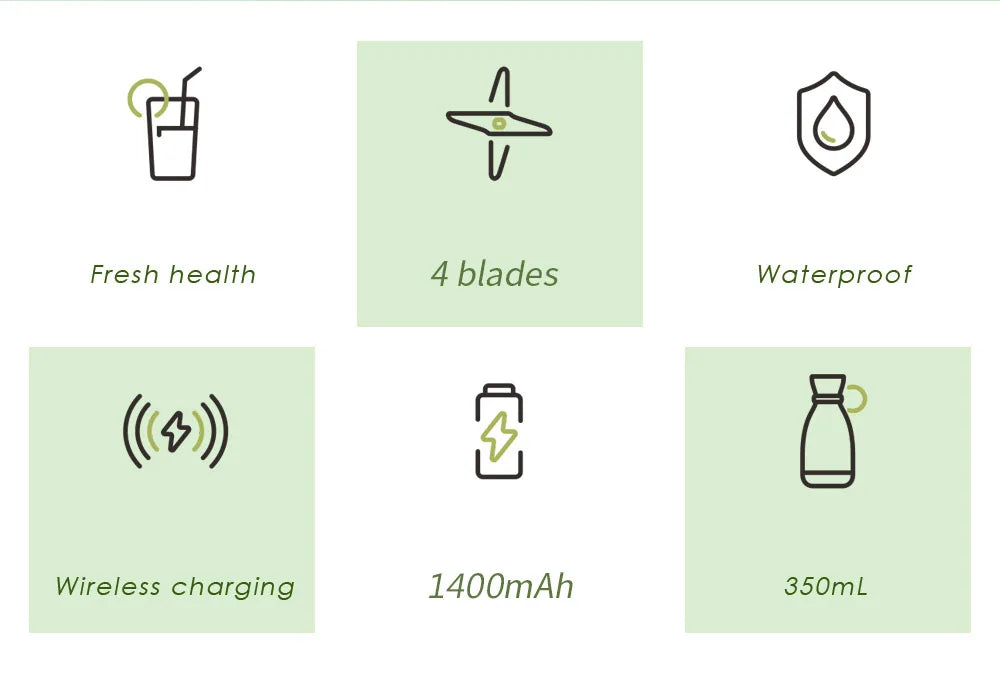 Portable Personal Blender