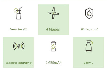 Portable Personal Blender
