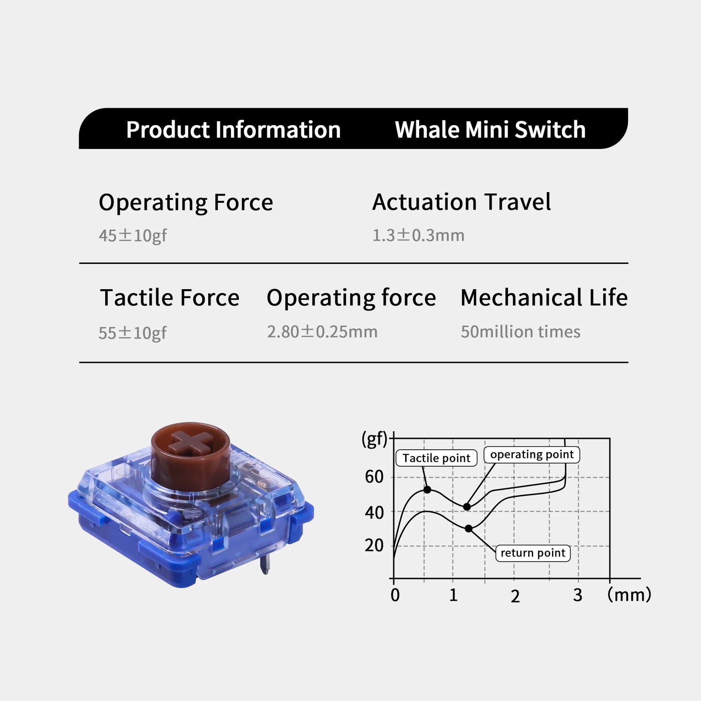 Kailh Deep Sea Mini Low Profile Mechanical Keyboard Switches