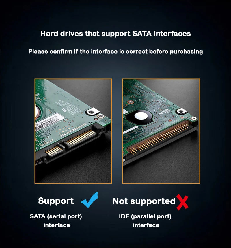 UTHAI 2.5” SATA SSD & HDD USB 3.1 External Enclosure