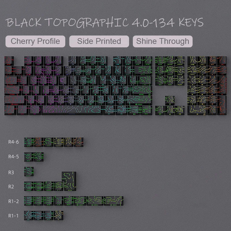 Topographic 4.0 Shine-Through PBT Keycap Set – 98 Keys