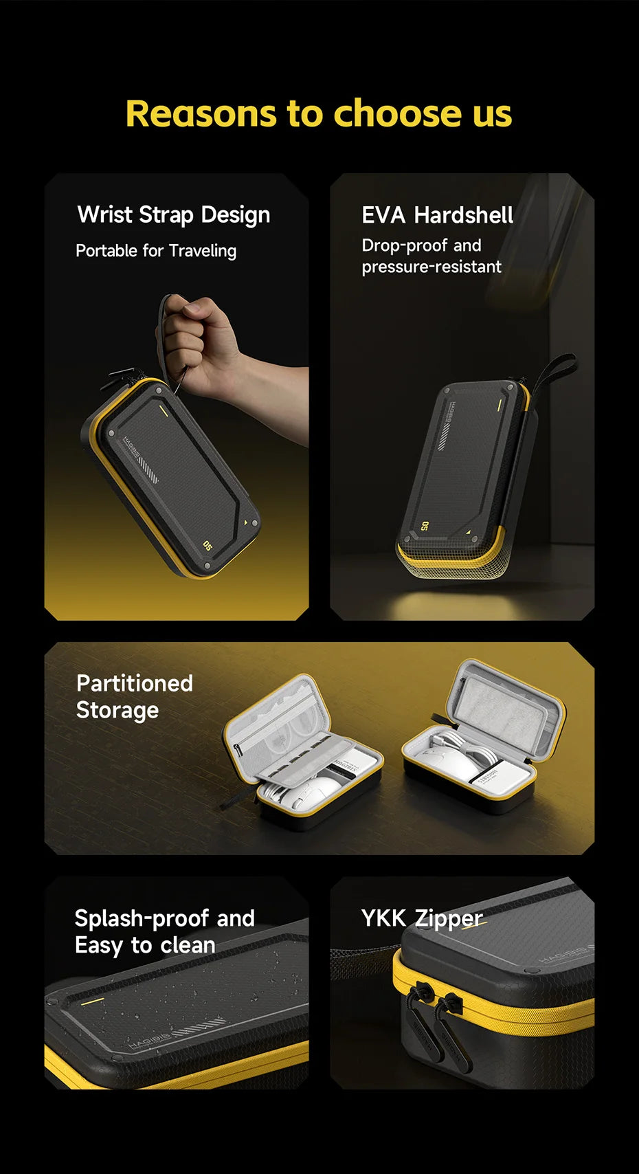 Hagibis Electronics Travel Organizer Case