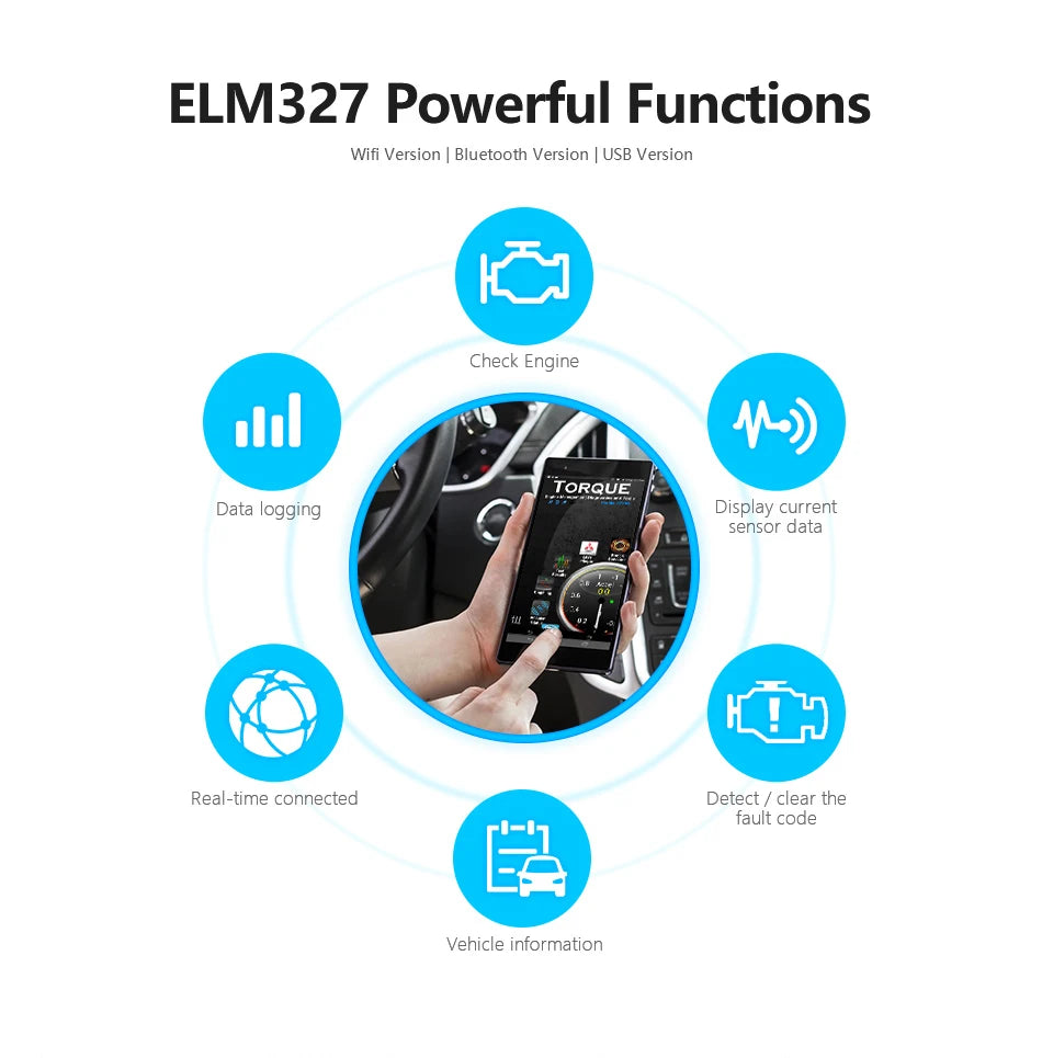 V2.1 Super ELM327 Bluetooth Torque for Android Car