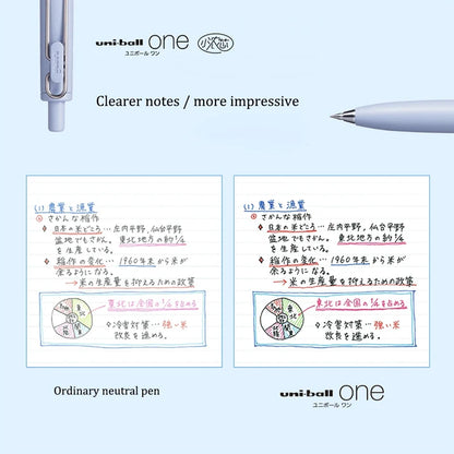 UNI Uni-ball One Summer Limited Gel Pen