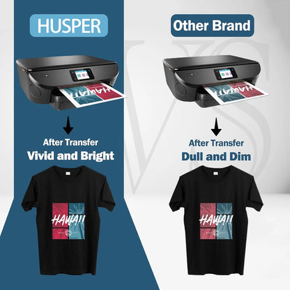 5 Sheets A4 Iron-On Heat Transfer Paper
