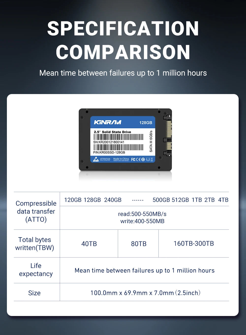 KinRam SATA III SSD for Desktop & Laptop – High-Speed Internal Storage Upgrade