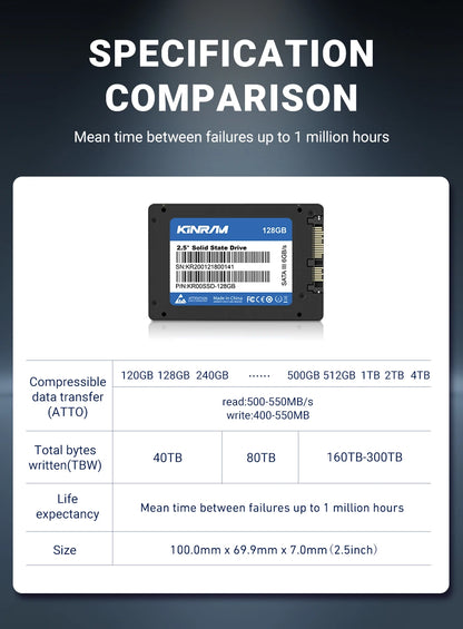 KinRam SATA III SSD for Desktop & Laptop – High-Speed Internal Storage Upgrade