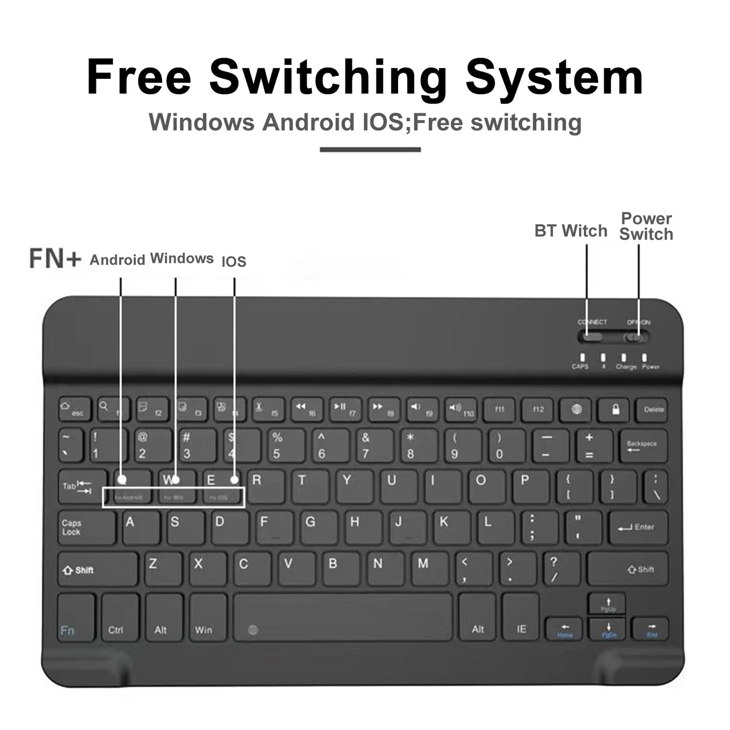 Bluetooth Wireless Keyboard & Mouse Set for Tablets and Mobile Devices