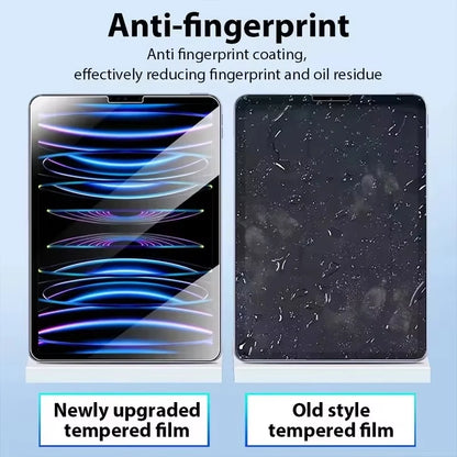 Anti-Fingerprint Screen Protector for Apple iPad