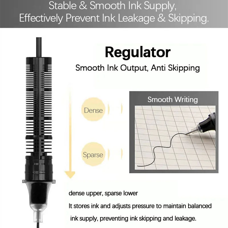 0.5mm Needle Tip Liquid Gel Pen Set