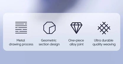 USB-C Fast Charging Cable