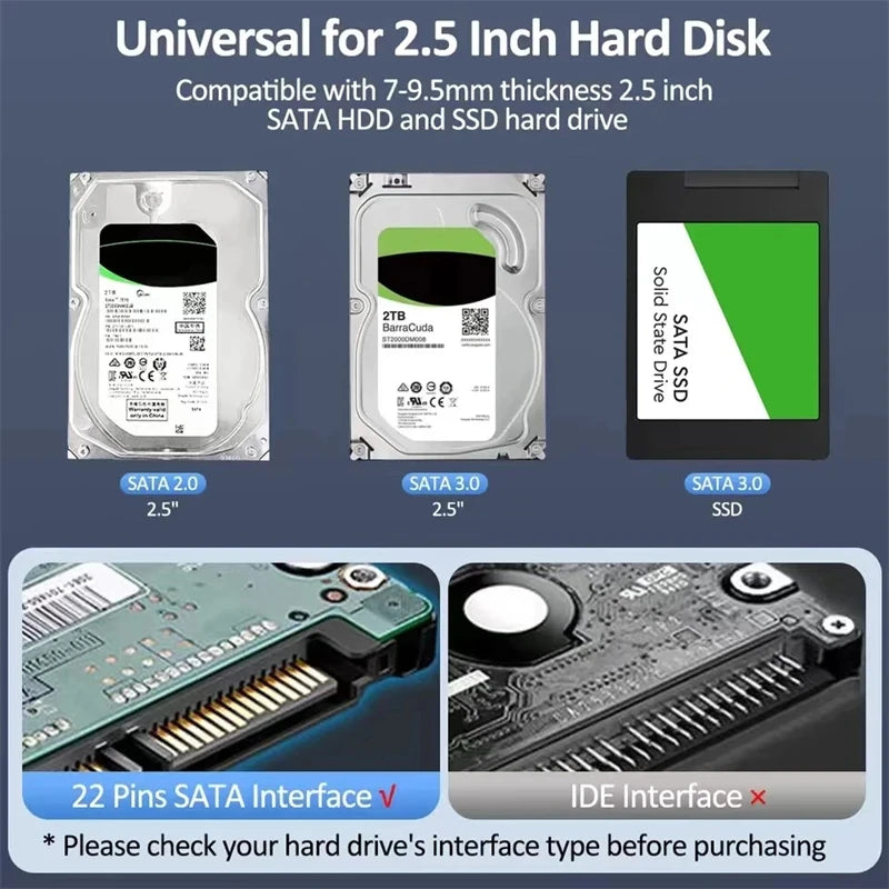 Transparent 2.5” SATA HDD & SSD Enclosure