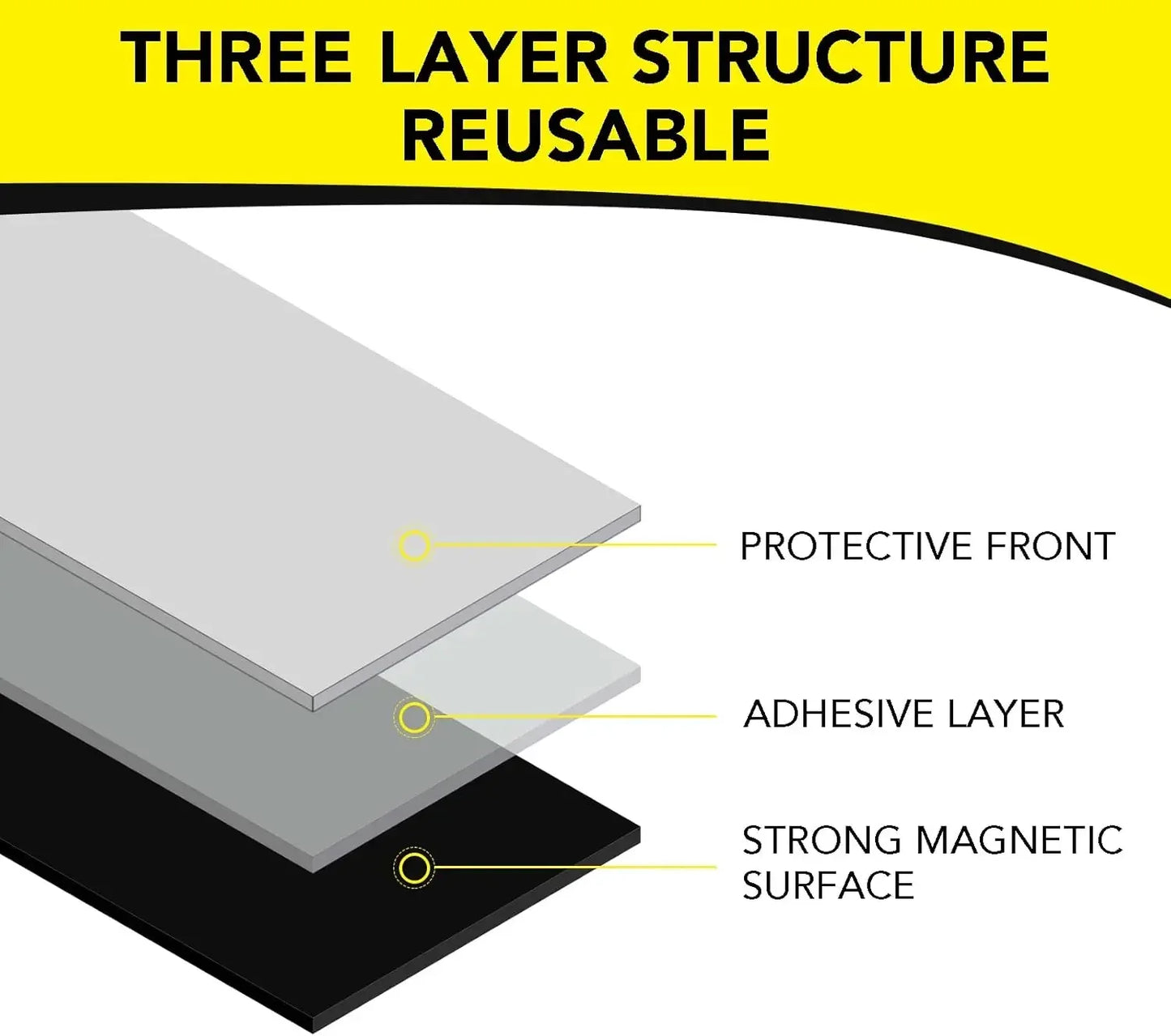 Adhesive Magnetic Sheets for Crafts & DIY