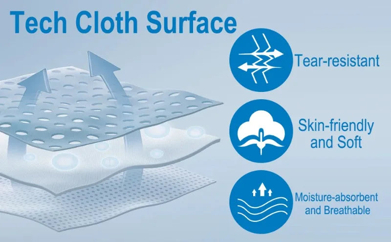 Waterproof Dog Bed Cover