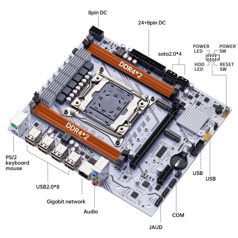 X99 LGA2011-3 Motherboard Kit