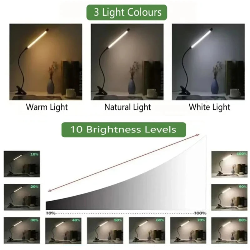 USB LED Clamp Desk Lamp