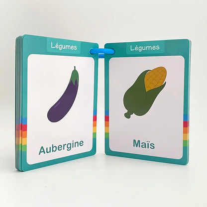 French Vocabulary Learning Cards