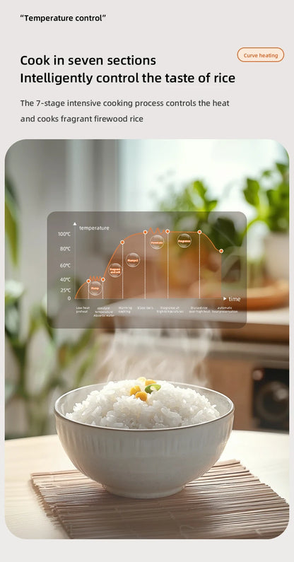 2L Smart Electric Rice Cooker