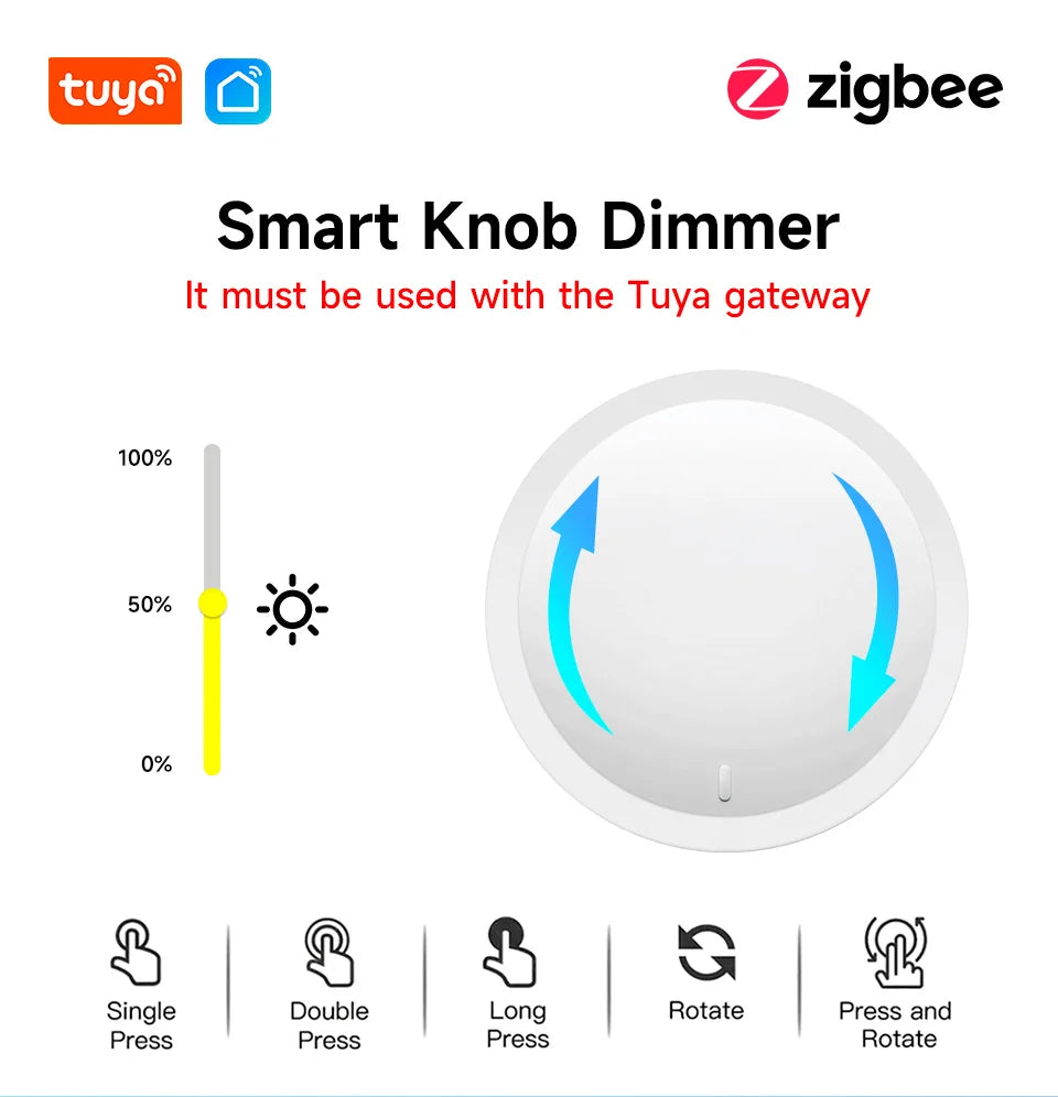 Wireless Zigbee Scene & Dimmer Controller