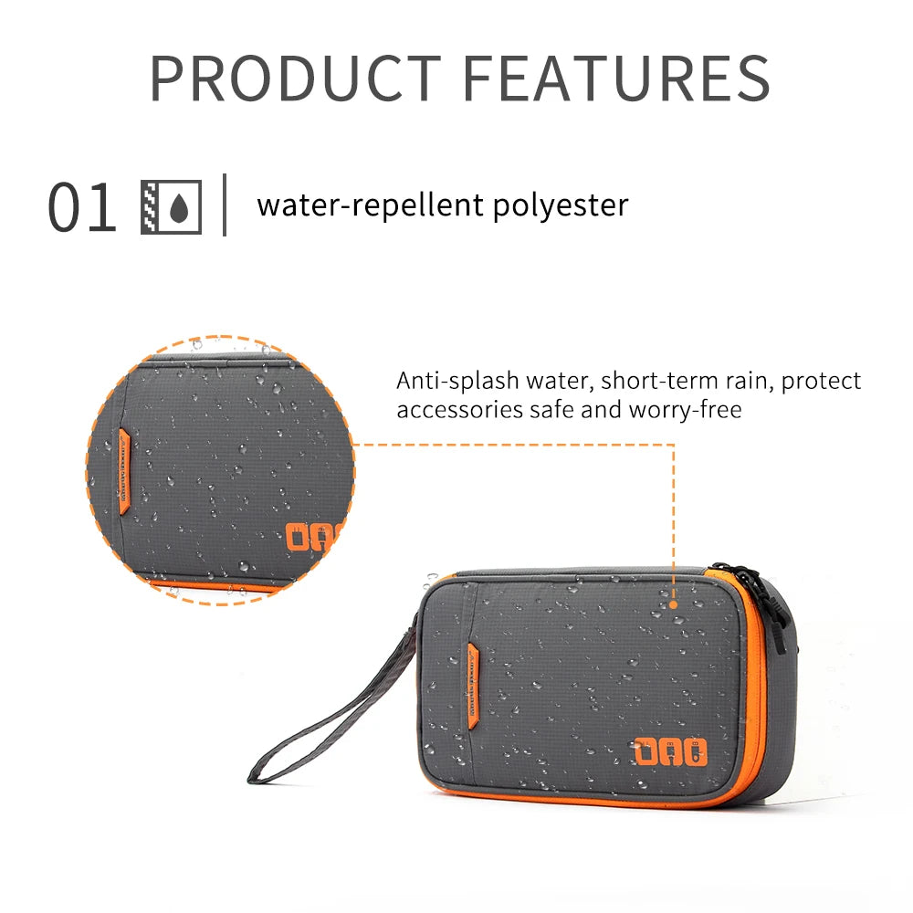 Travel Electronics Organizer Case