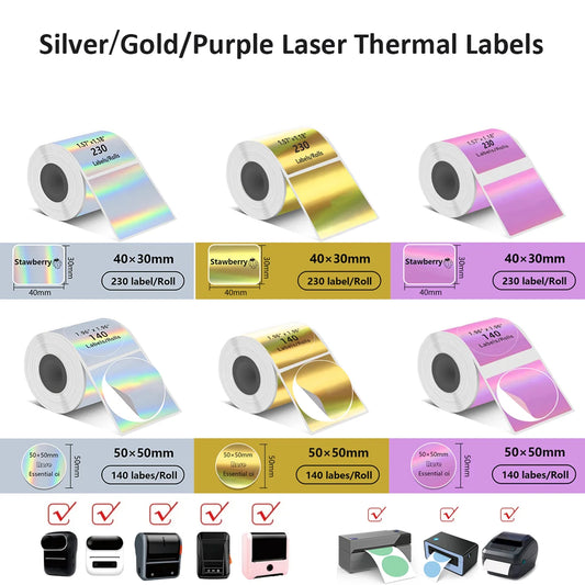 Holographic Thermal Labels