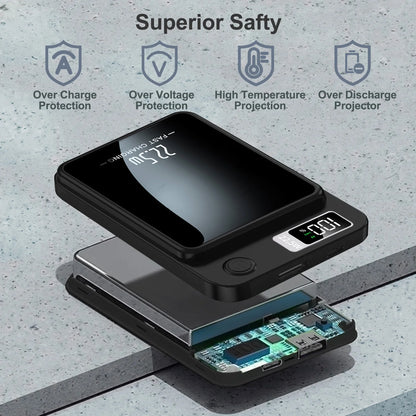 Magnetic Wireless Power Bank with 22.5W Fast Charging
