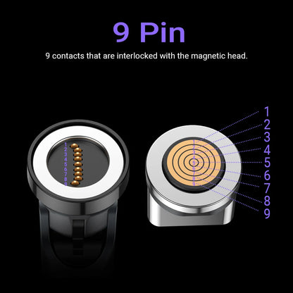 240W Magnetic USB-C Adapter Set