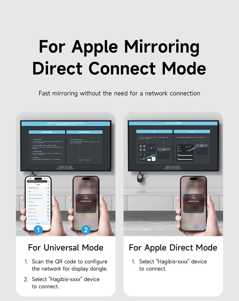 Hagibis Wireless Display Dongle