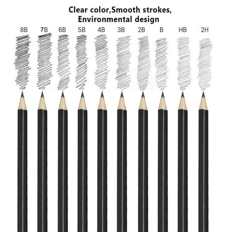 Professional Drawing & Sketching Set
