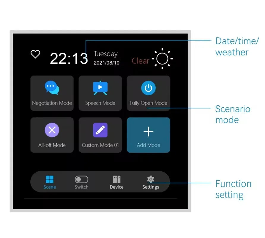 Smart Zigbee Touch Screen Scene Control Panel