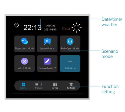 Smart Zigbee Touch Screen Scene Control Panel