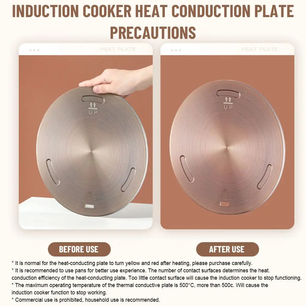Stainless Steel Heat Diffuser Plate