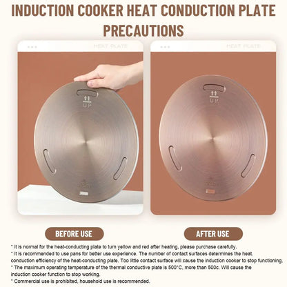 Stainless Steel Heat Diffuser Plate