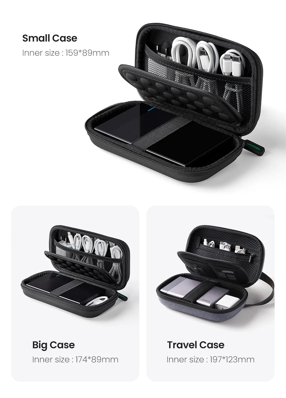 Portable Protective Case for 2.5” HDD, SSD & Accessories