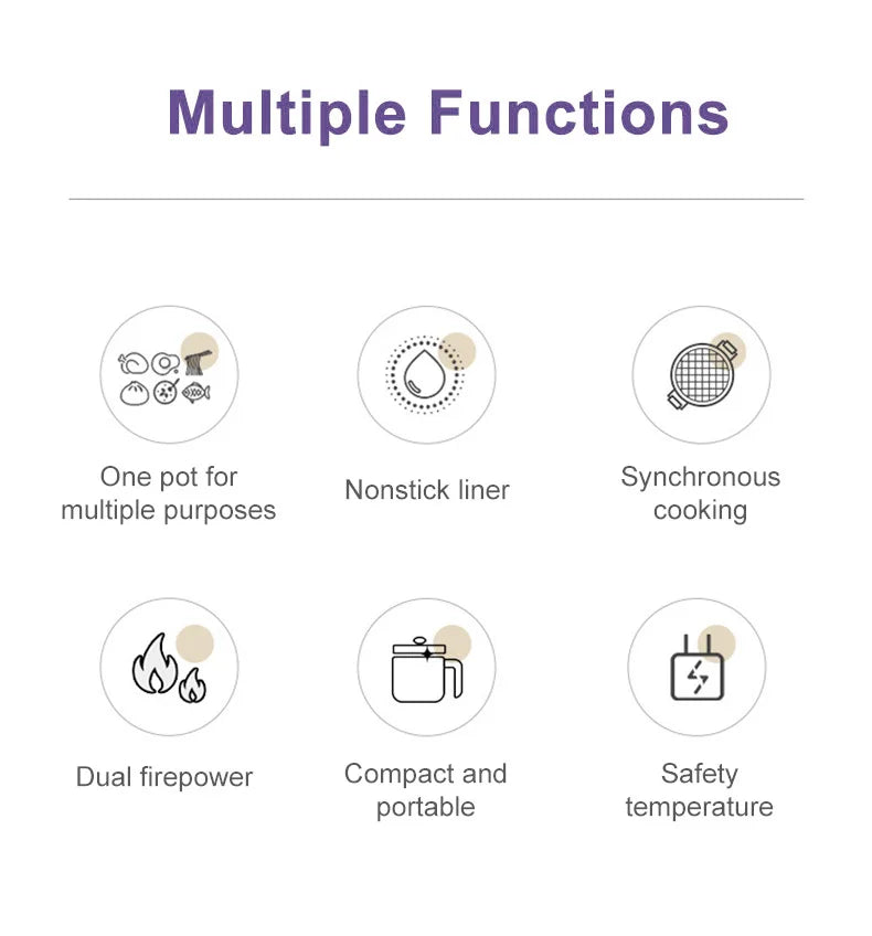 Mini Rice Cooker Steamer