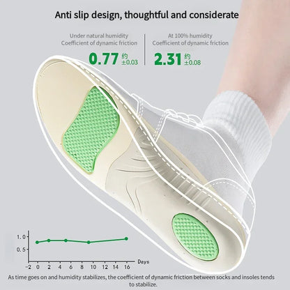 Arch Support Orthopedic Insoles