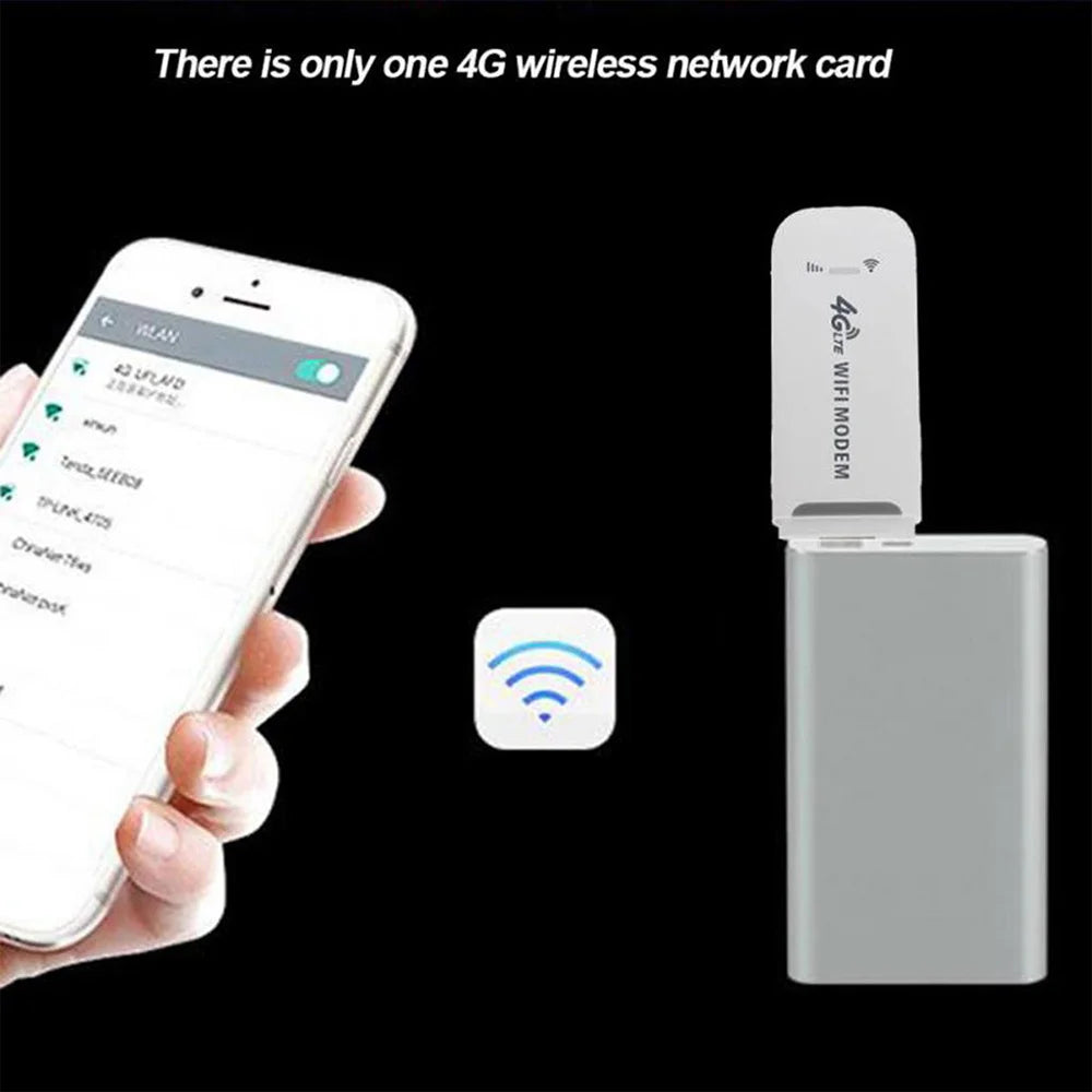 Portable 150Mbps SIM Card Mobile Broadband Adapter