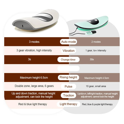 Electric Lumbar Traction Massager