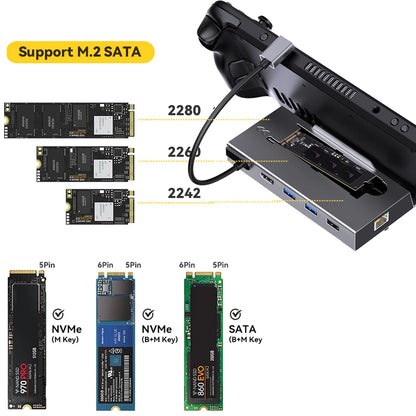 7-in-1 USB-C Docking Station with M.2 SSD Enclosure