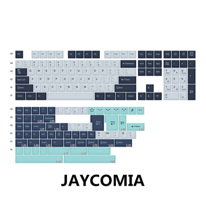 Hammerhead PBT Keycap Set