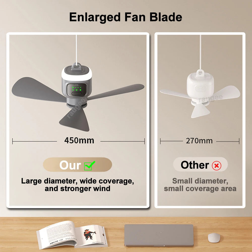 Rechargeable Camping Ceiling Fan