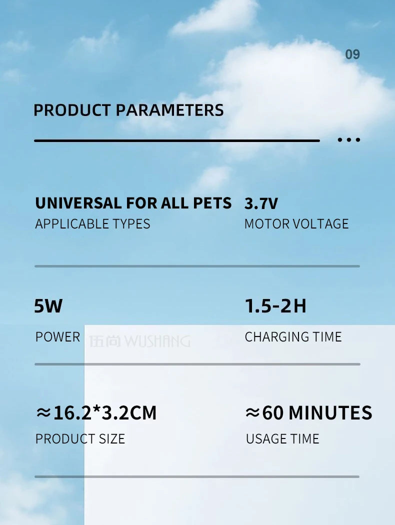 Rechargeable Waterproof Paw, Face & Ear Hair Trimmer