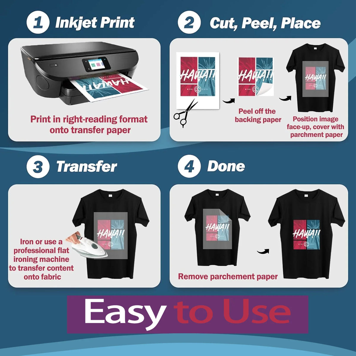 5 Sheets A4 Iron-On Heat Transfer Paper