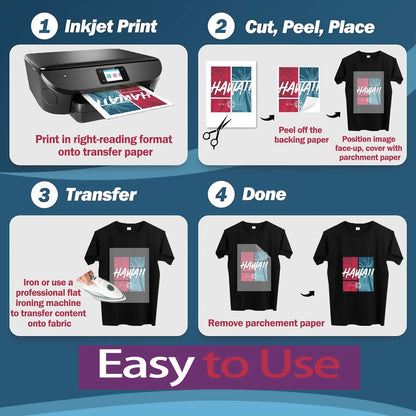 5 Sheets A4 Iron-On Heat Transfer Paper