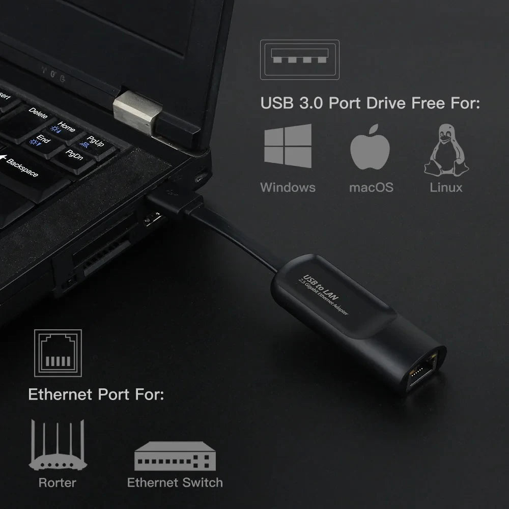 Kebidumei 2.5Gbps USB-C to RJ45 Ethernet Adapter